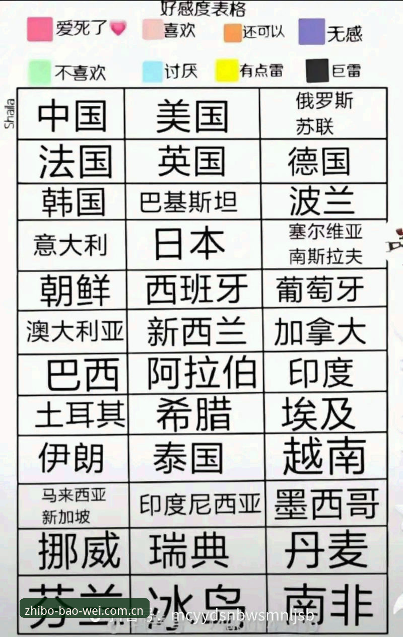 G组形势深度分析：埃及2-1逆转新西兰的关键博弈解读