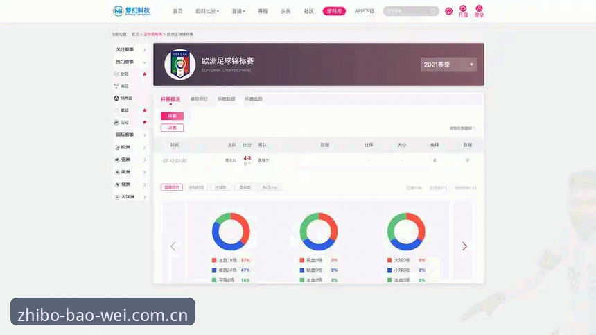 宝威体育v3.1升级内容解读最新动态：入口变更、登录修复与赛事预览全面优化